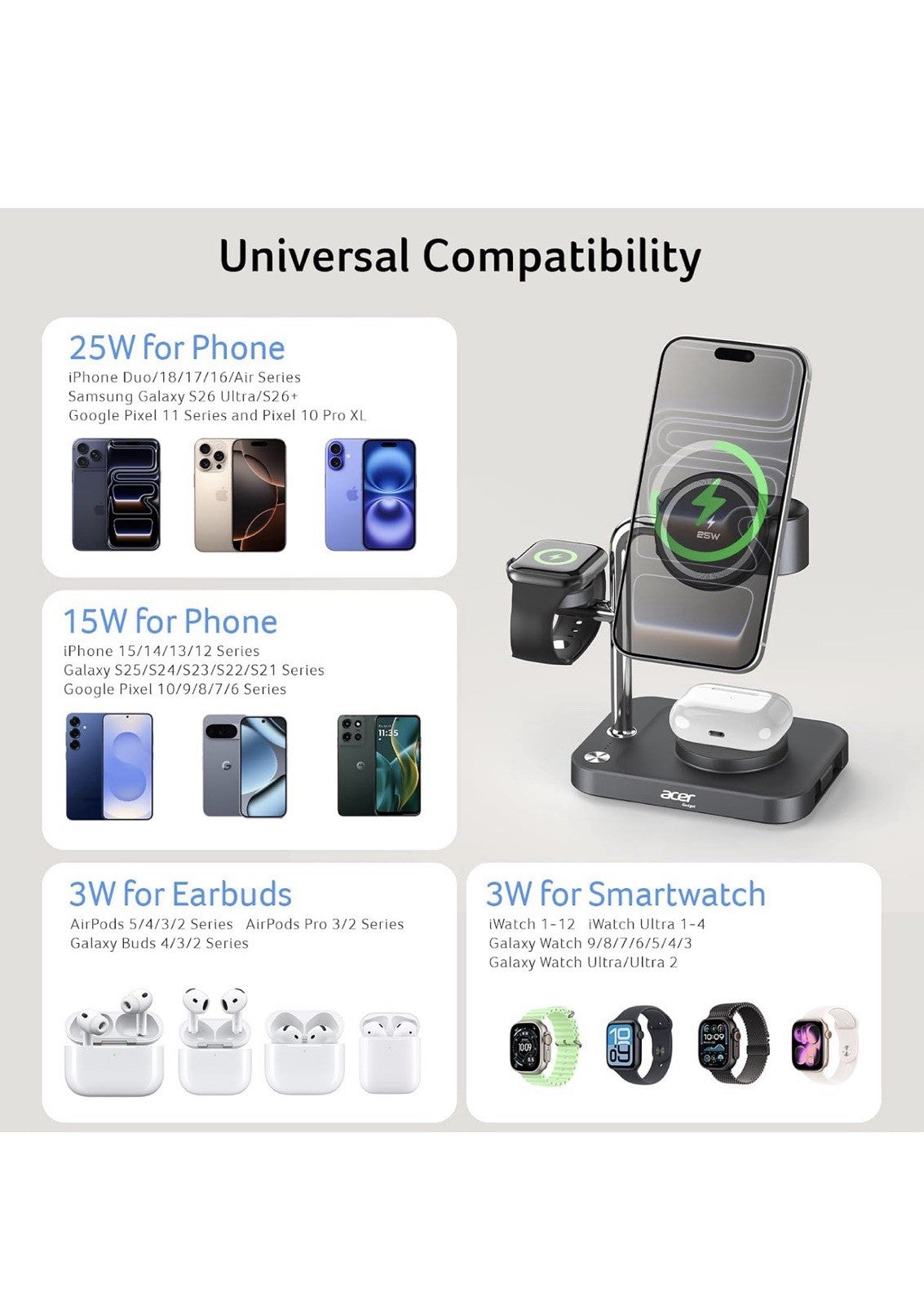 Acer 6-in-1 Wireless Charging2