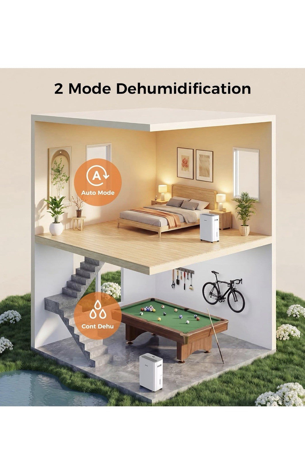 2500 Sq.Ft Dehumidifier for Basement with Drain Hose,  32 Pints Dehumidifiers fo5