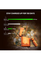 OLIGHT Baton4 EDC Flashlight 1300 Lumens, Rechargeable, Waterproof, OD Green2