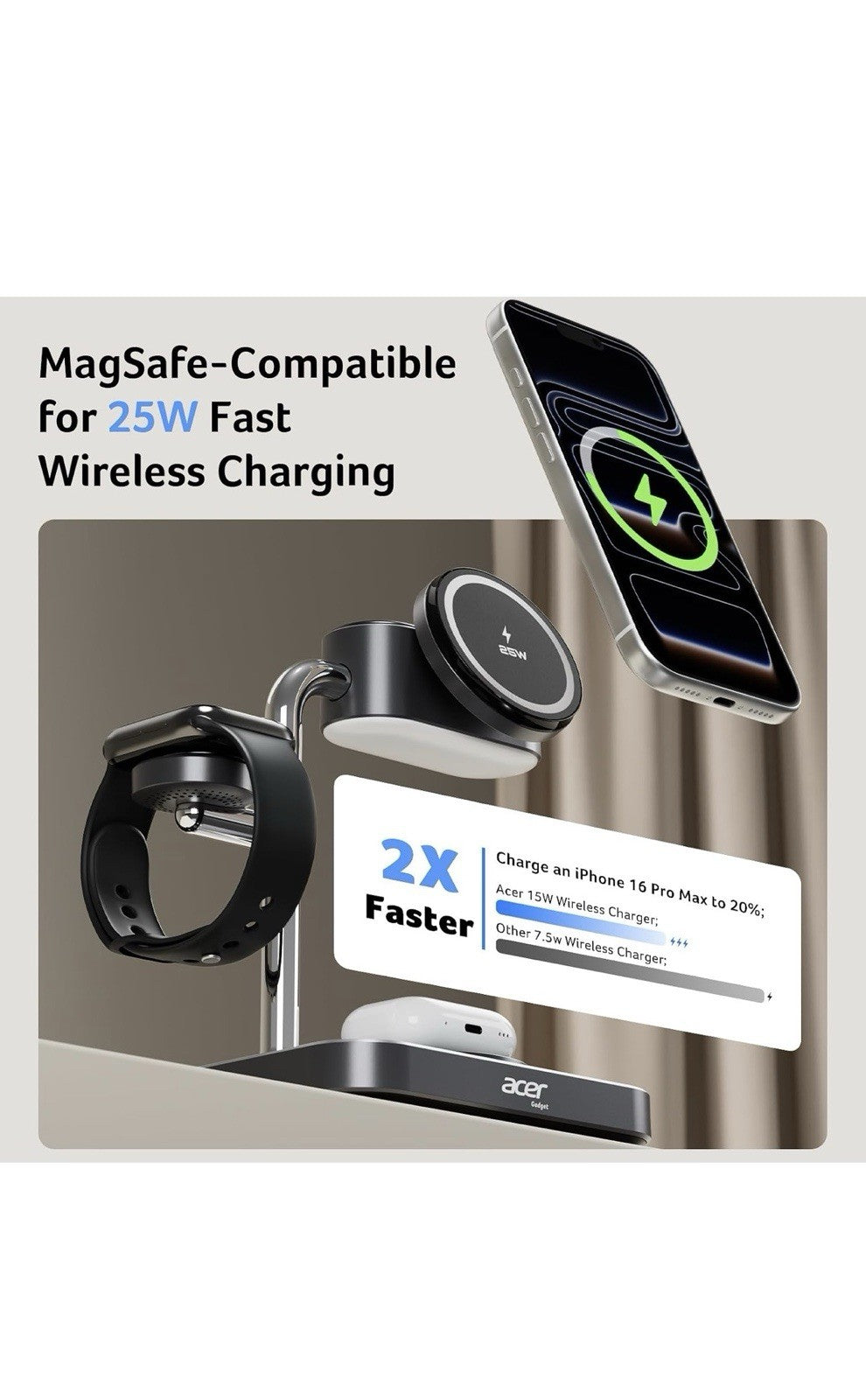 Acer 6-in-1 Wireless Charging1