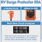 RV Surge Protector 50 Amp, 19000J with Smart Auto Shutoff – Waterproof – LED Lar4