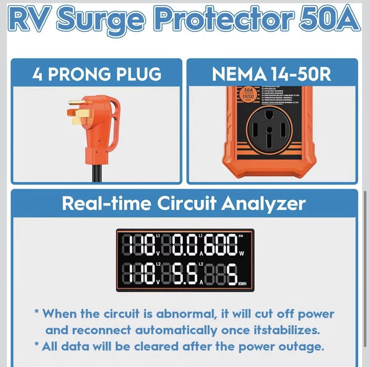 RV Surge Protector 50 Amp, 19000J with Smart Auto Shutoff – Waterproof – LED Lar4