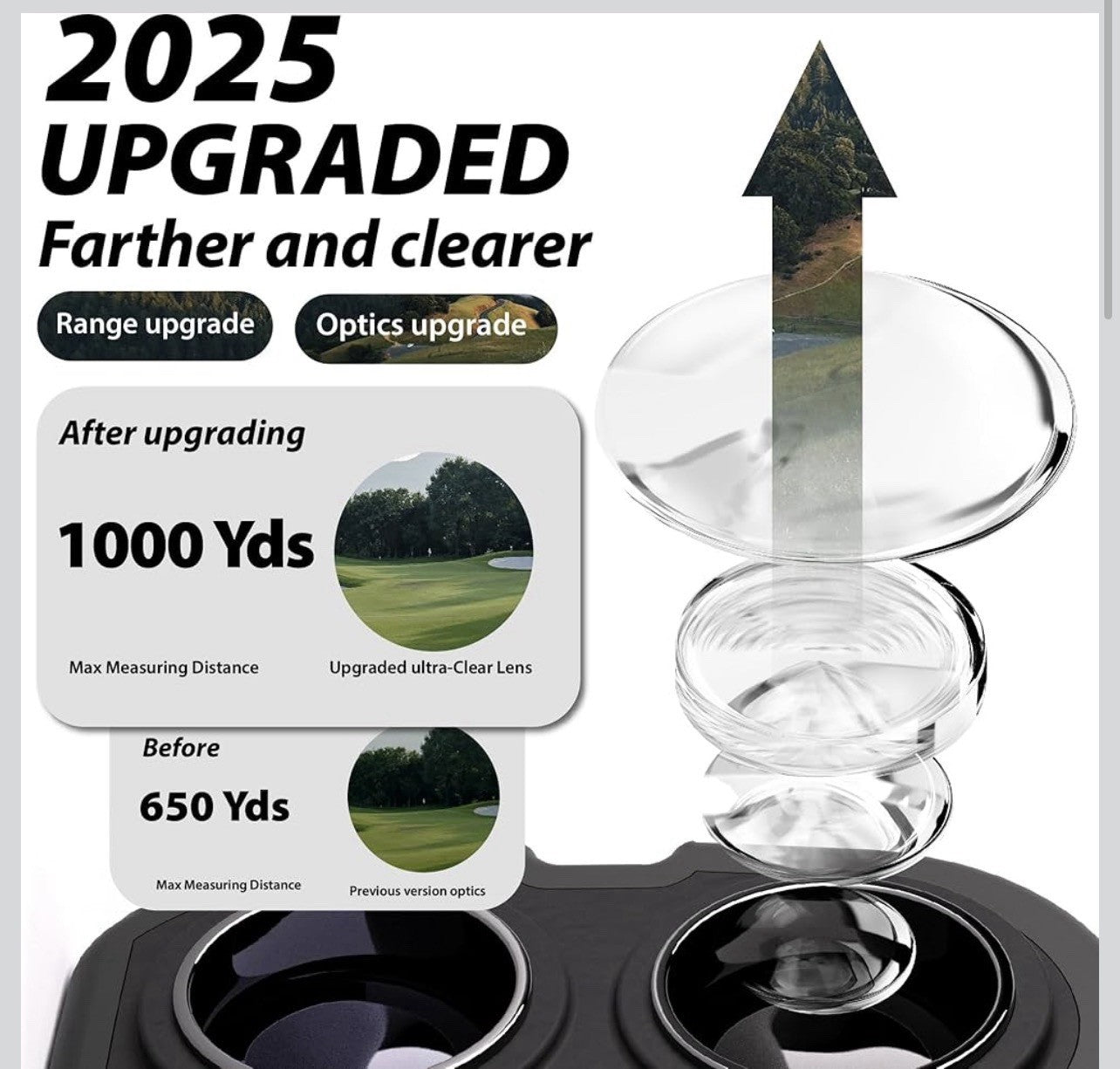 Gogogo Sport Vpro GS03 Laser Golf/Hunting Rangefinder, 1000/1200 Yards Laser1