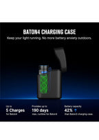 Olight Baton 4 Premium Edition 1300 LM EDC Pocket Flashlight Small Rechargeable4