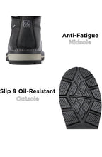 SUREWAY Men's 6" Soft/Composite Toe Heavy Duty Waterproof Work Boot Goodyear... 6