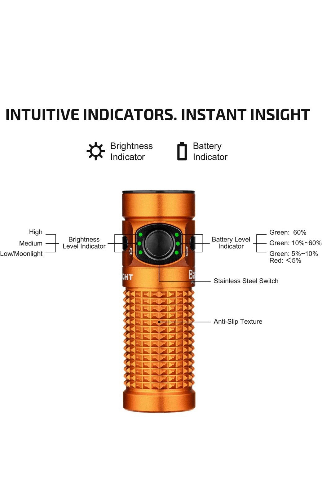 OLIGHT Baton4 EDC Flashlight 1300 Lumens, Rechargeable, Waterproof, OD Green3