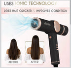 ELLA BELLA Professional Ionic Hair Dryer with Diffuser  Negative Ion Black 1