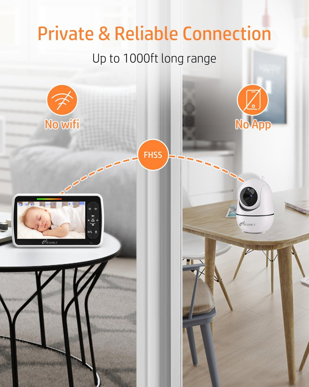 iFamily Split Screen Baby Monitor, Large Display Video Baby Monitor with 2 Cameras and Audio, Long Range, Remote pan tilt, Night Vision, Temperature Sensor, 2 Way Talk, Feeding Clock and lullabies.