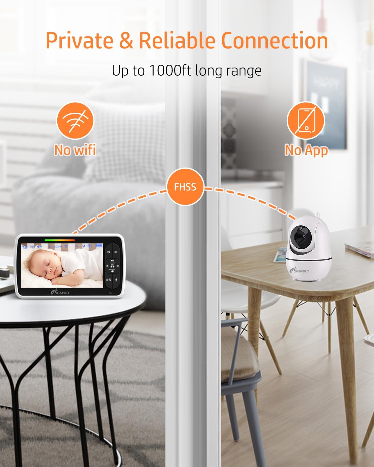 iFamily Split Screen Baby Monitor, Large Display Video Baby Monitor with 2 Cameras and Audio, Long Range, Remote pan tilt, Night Vision, Temperature Sensor, 2 Way Talk, Feeding Clock and lullabies.