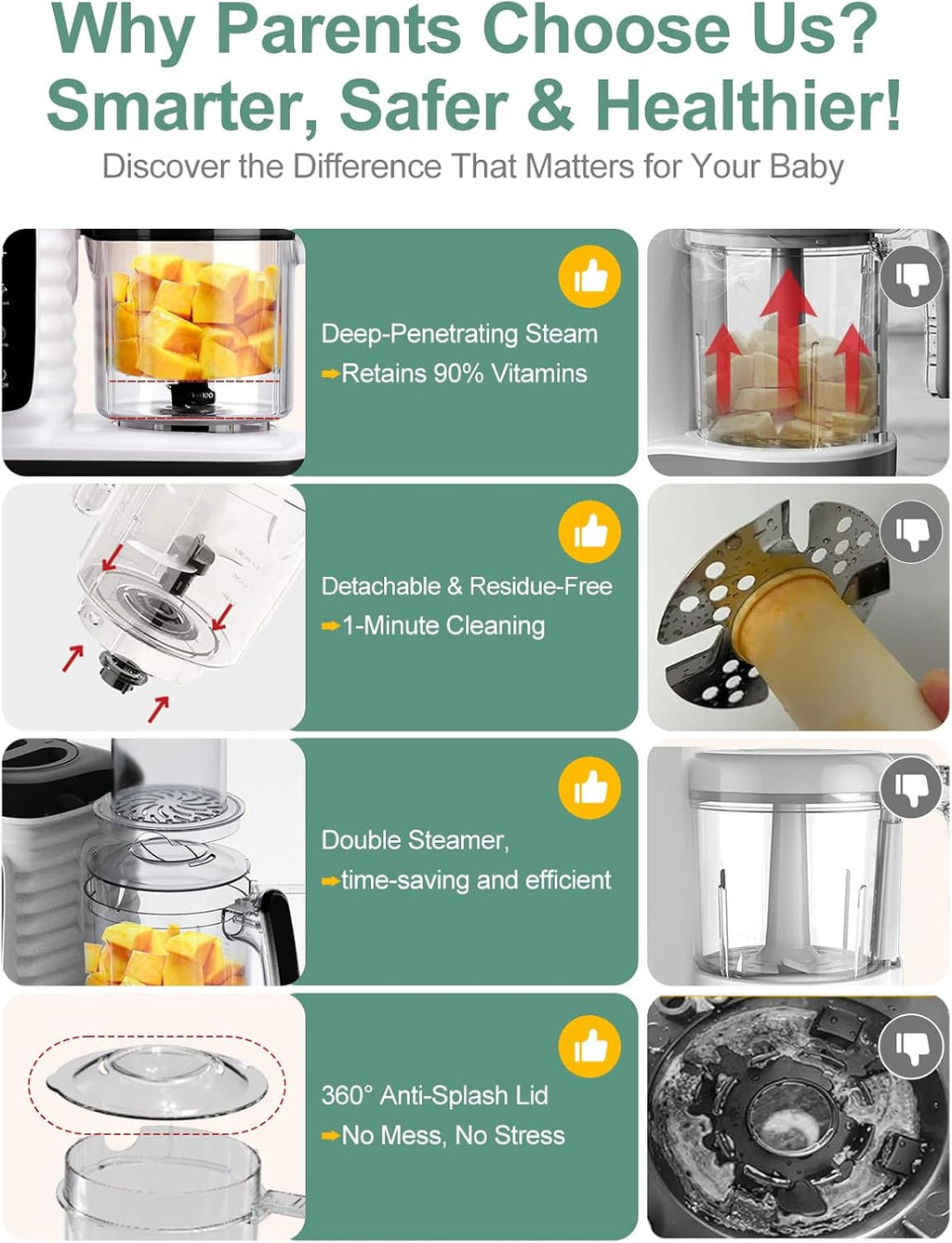 MOMYEASY Baby Food Maker, Multifunction Processor Chopper Grinder, Baby Food Steamer and Puree Blender in-One, with Bottle Warmer, Auto Cooking &...