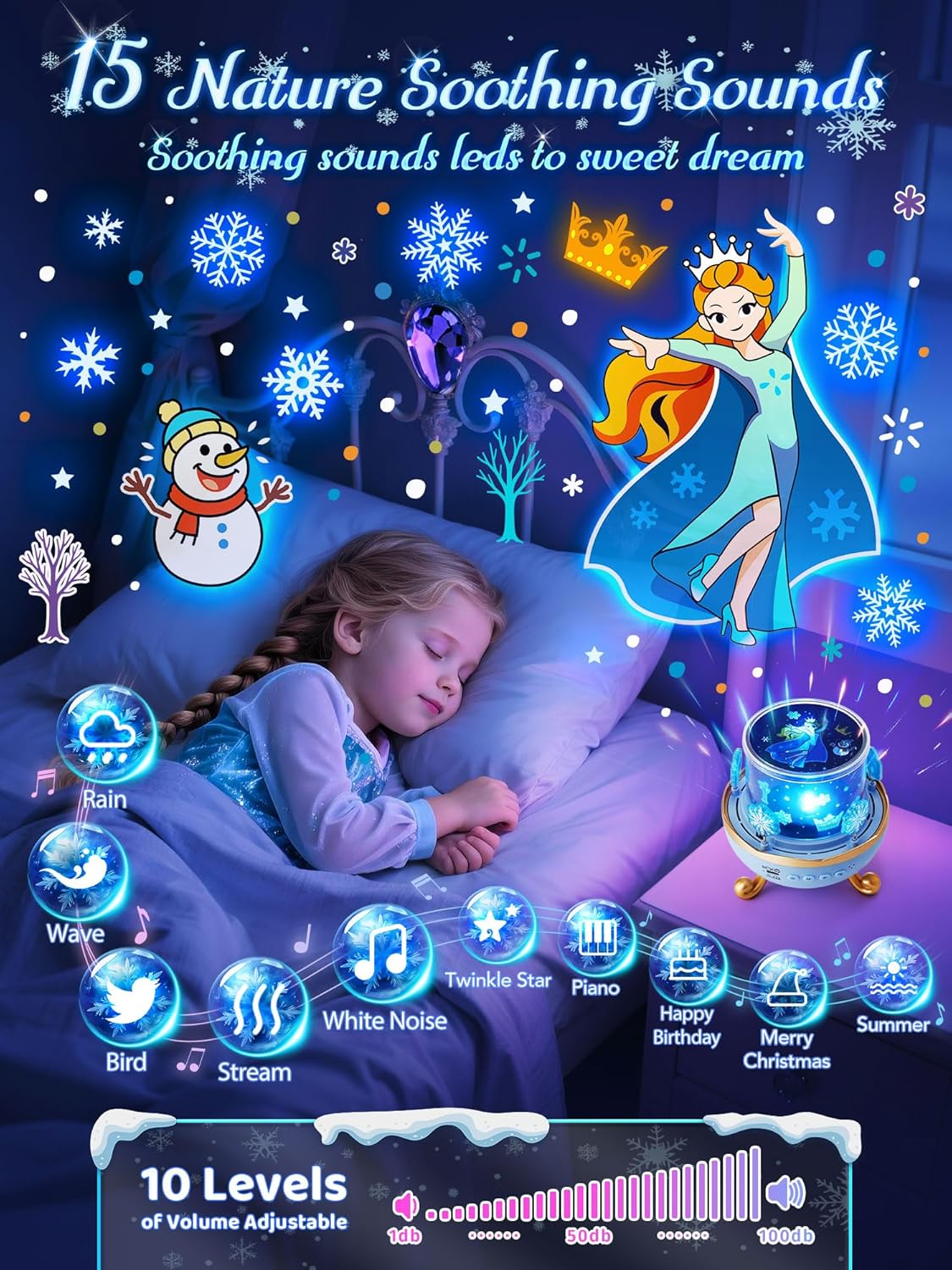 Baby Sound Machine Baby Kids Night Light Projector with Star, 30 Soothing Sounds White Noise Machine for Sleep, 31 Color | 4 Films Baby Sleep, Remote+Timer+3 Brightness Sensory Light for Autism Toys