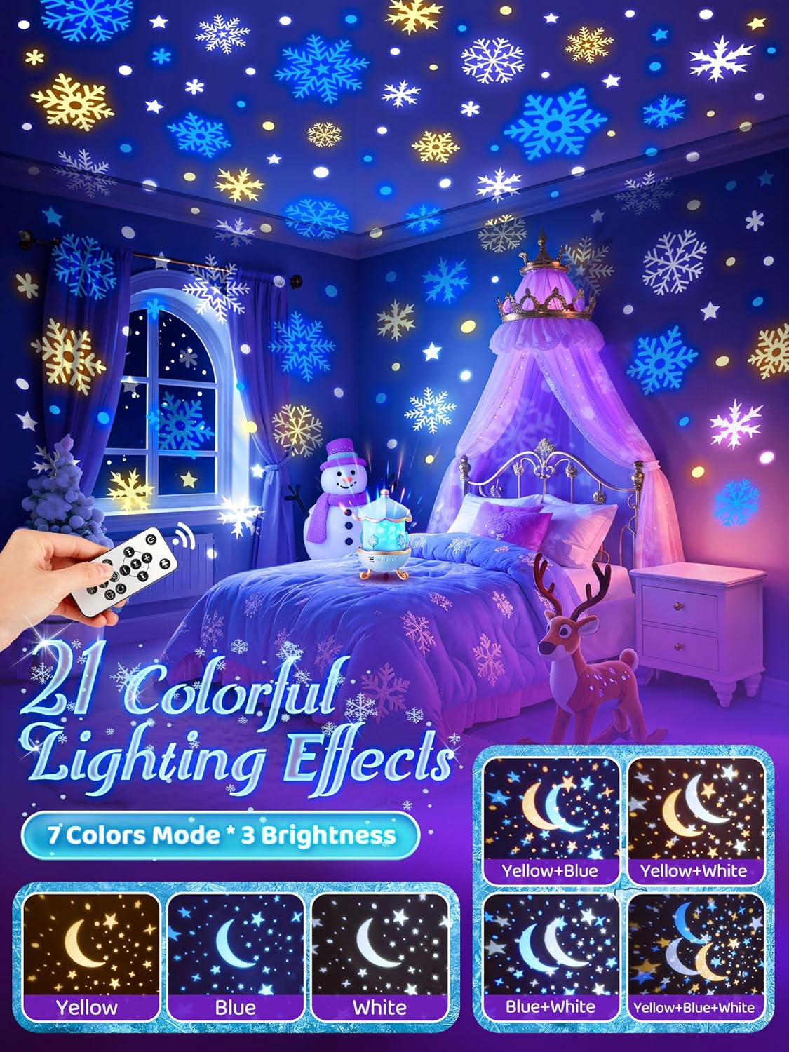 Baby Sound Machine Baby Kids Night Light Projector with Star, 30 Soothing Sounds White Noise Machine for Sleep, 31 Color | 4 Films Baby Sleep, Remote+Timer+3 Brightness Sensory Light for Autism Toys