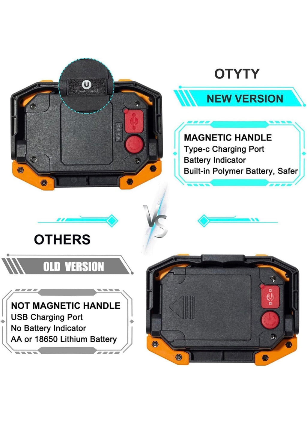 OTYTY LED Work Light Rechargeable, 30W 1500LM Battery Powered Portable Flood Lights with Magnetic Base, 4200mAh Battery for Camping Outdoor Car Repairs Job Site Lighting 2 Pack