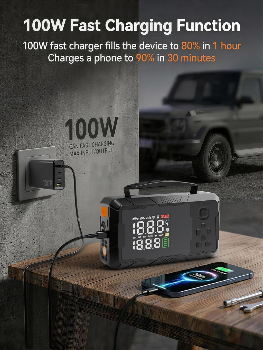 Jump Starter with Air Compressor, 3000A Portable Car Battery Jumper Starter with 100W Wall Charger, 16000mAh Power Bank PD 65W Fast Charging, 150PSI Tire Inflator (30L/min), 12V Jump Box
