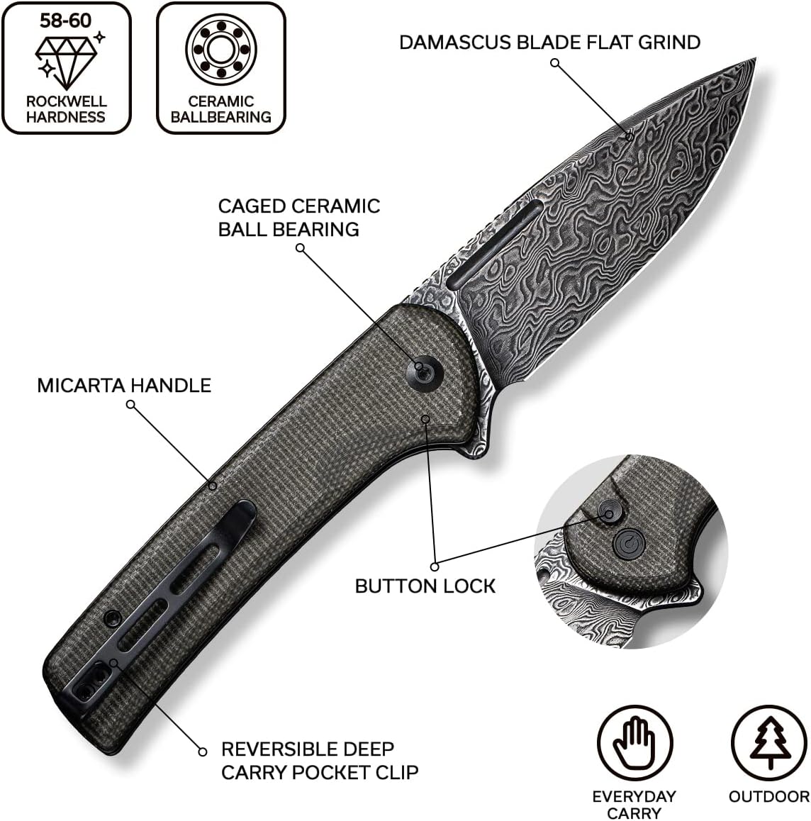 Navaja CIVIVI para EDC, cuchillo plegable con cierre de botón conspirador hoja Damasco de 3,48", mango Micarta verde oscuro C21006-DS1