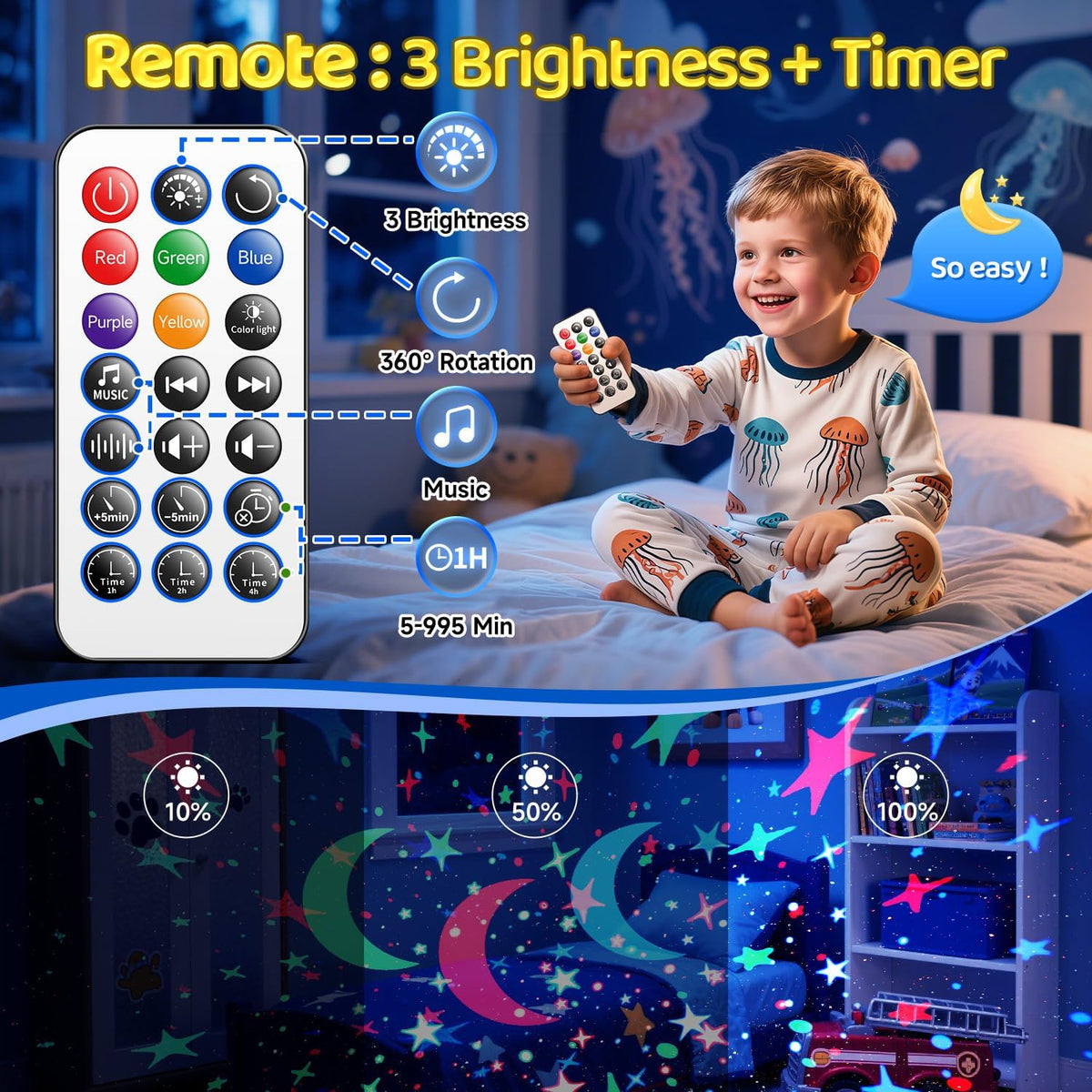 Baby Sound Machine Baby Kids Night Light Projector with Star, 30 Soothing Sounds White Noise Machine for Sleep, 31 Color | 4 Films Baby Sleep, Remote+Timer+3 Brightness Sensory Light for Autism Toys