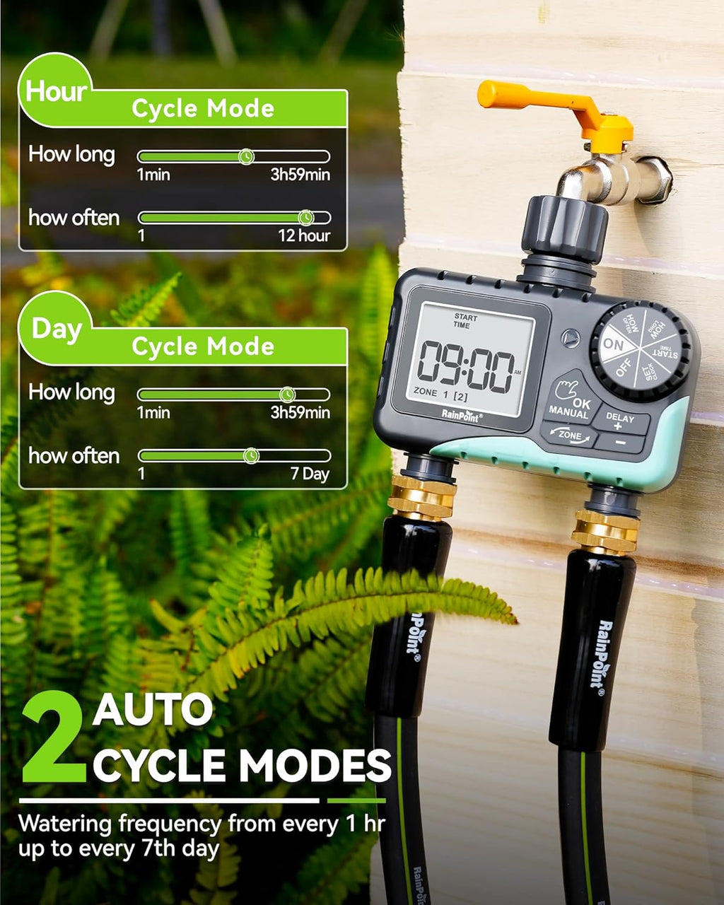 RAINPOINT Water Timer for Garden Hose - 2 Zone Sprinkler Timer with Rain Delay/Manual Watering/Automatic Irrigation for Yard Lawn