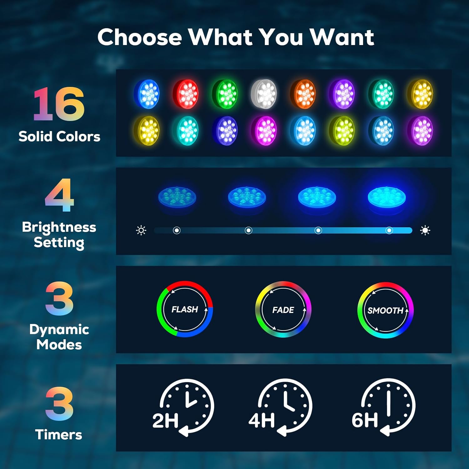 Luces de piscina: 2 packs, luces LED sumergibles recargables con mando a distancia, luz impermeable IP68 para decoración de piscinas subacuáticas para piscinas enterradas, piscinas elevadas, fiestas, jacuzzis, bases de jarrones