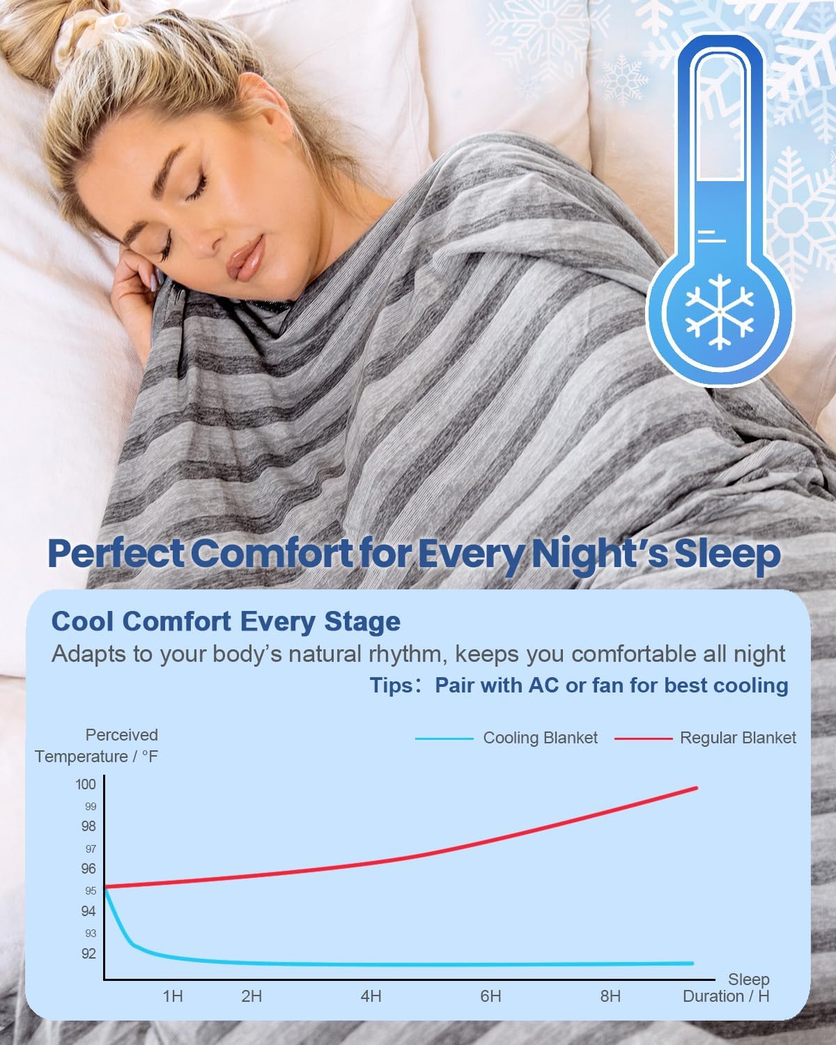Ailemei Direct Cooling Blanket(Twin XL Size) for Hot Sleepers, Double Sided Cold Effect, Lightweight Breathable Summer Blankets for Bed, Transfer Heat to...