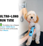 FuzzyFix Professional Dog Clippers for Grooming - 2 Speed for Thick Curly Matted Coats, Low Noise Cordless Pet Hair Trimmer with Detachable A5 Blade &...