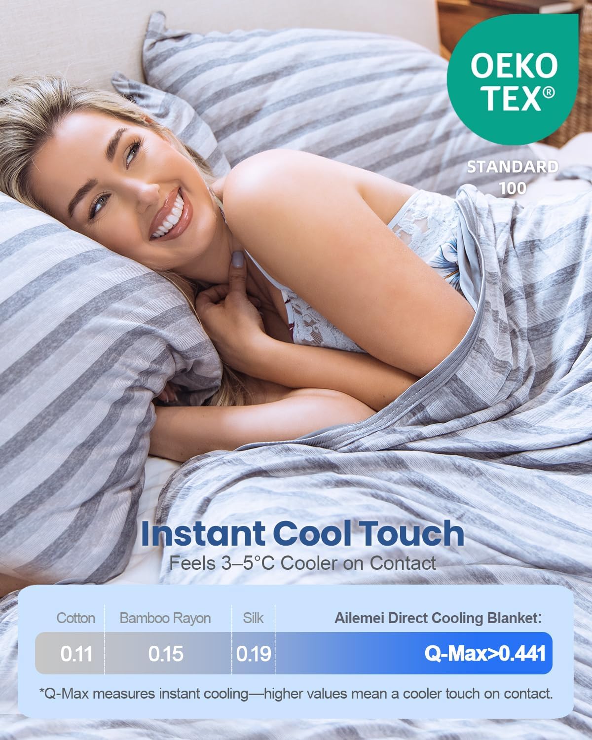 Ailemei Direct Cooling Blanket(Twin XL Size) for Hot Sleepers, Double Sided Cold Effect, Lightweight Breathable Summer Blankets for Bed, Transfer Heat to...
