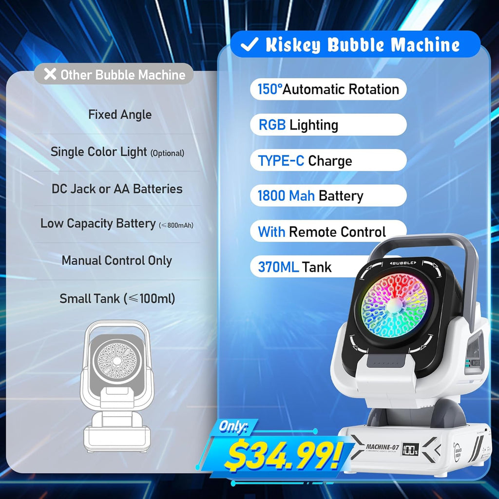 Kiskey Bubble Machine,20000+ Per Minute Bubble Maker for Parties,Outdoor Toys for Kids,Rechargeable/with Remote Control / 7 Color RGB Lights,Wedding...