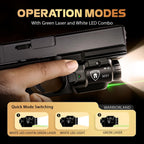 WARRIORLAND MB3 Pistol Light and Custom Kydex Holster, Fits S&W M&P Shield EZ (9mm /380 AUTO) & Equalizer, Compact 500-Lumens Tactical Weapon...