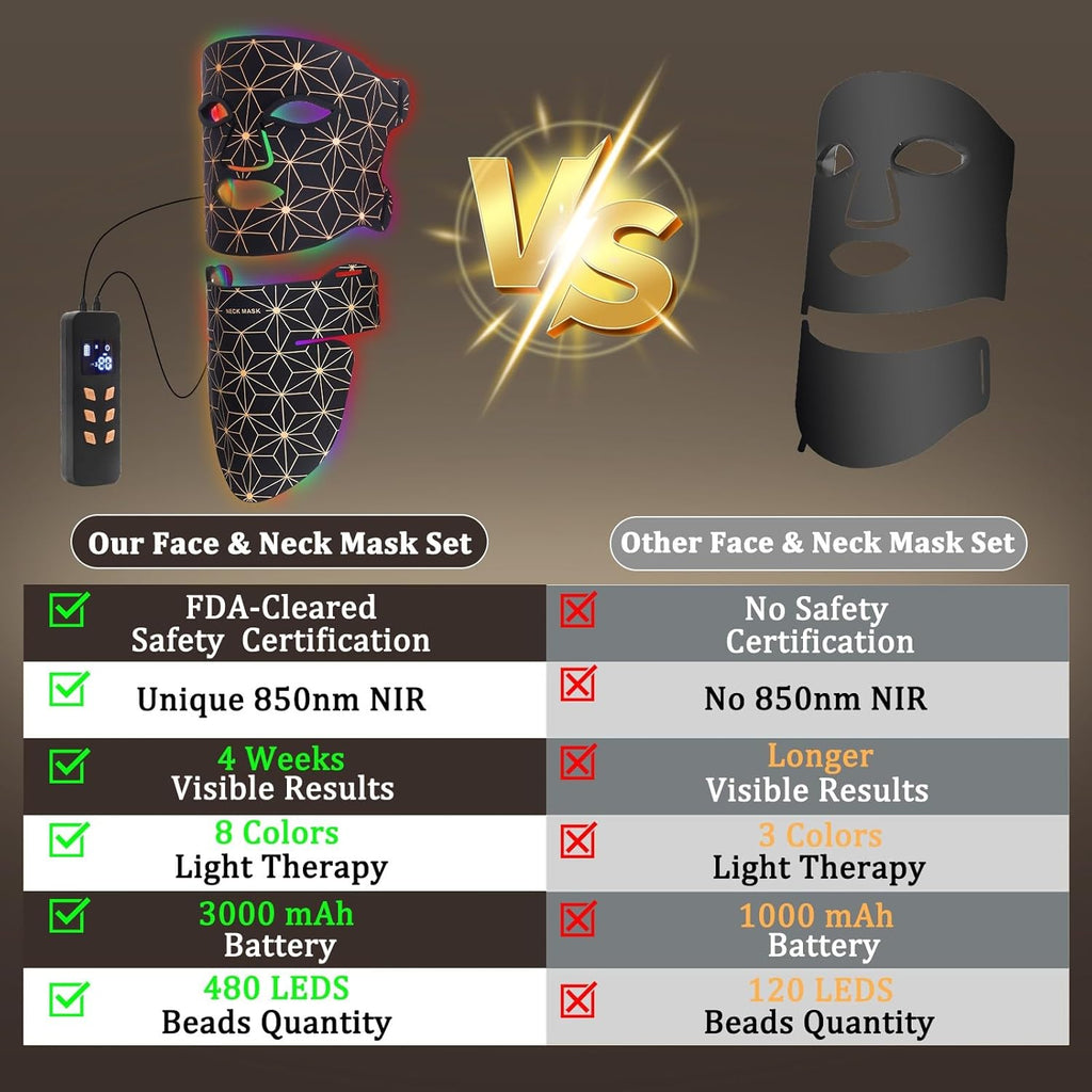 Red Light Therapy for Face and Neck, 8 Colors LED Face Mask Light Therapy with 850NM Near Infrared, 3000 mAh Rechargeable 6-In-1 Red Light Therapy Mask Set...