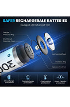 Bateria recargable
