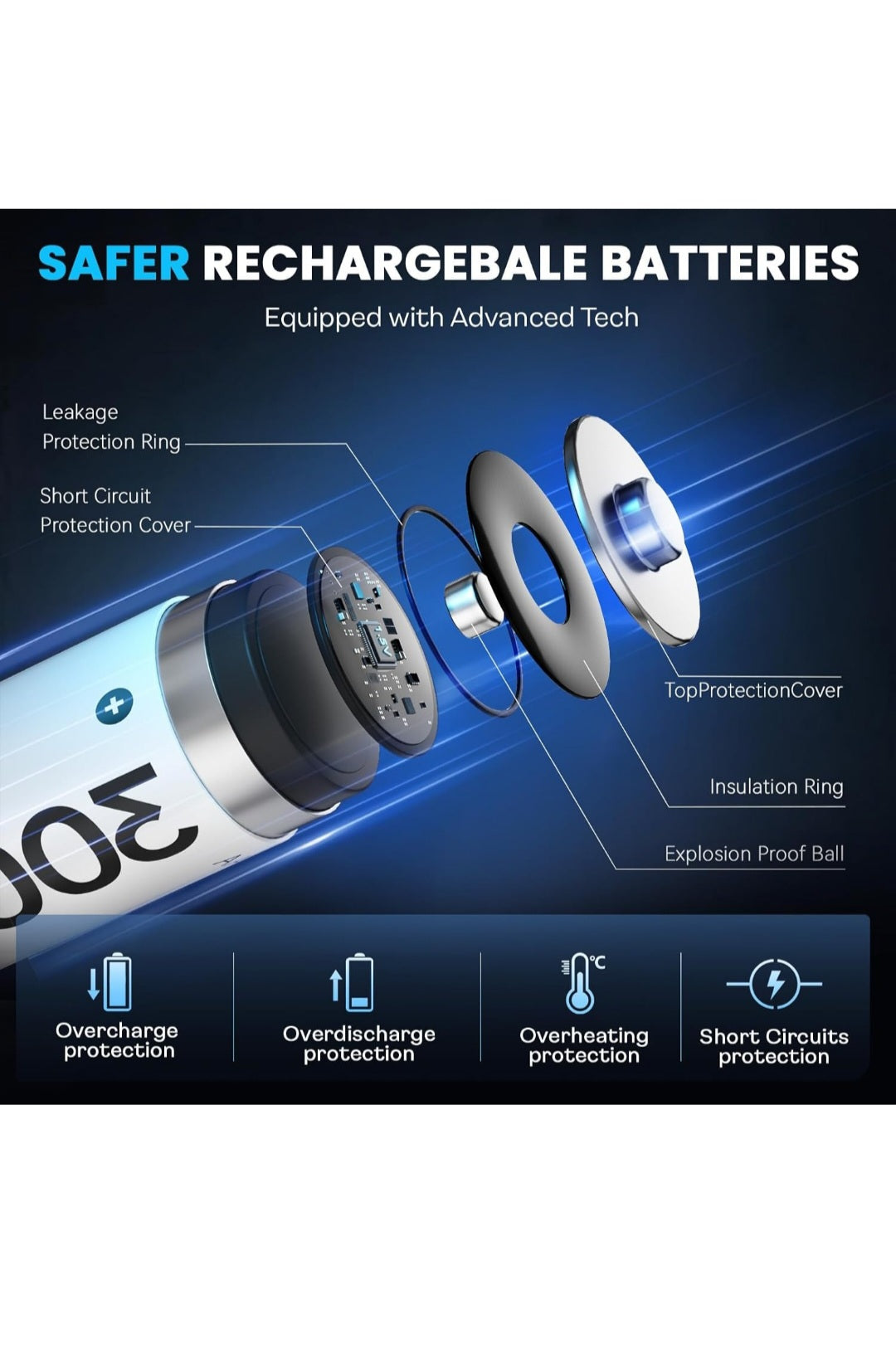 Bateria recargable