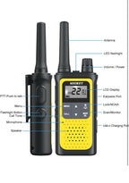 NKGKET 2-Way Walkie Talkies, Long Range, Rechargeable, 22 FRS Channel - 4 pack6