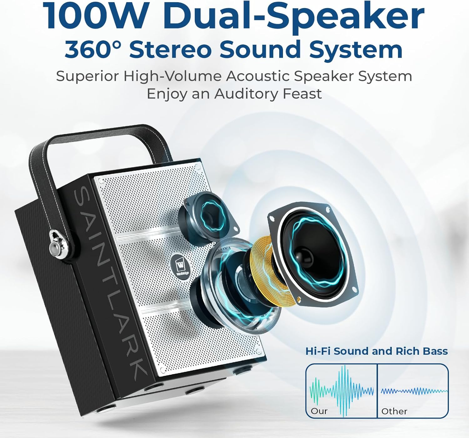 100W Powerful Voice Amplifier with 2 Wireless Microphones, Big Pro Sound Portable Speaker with Microphone, Bluetooth Speaker PA System Karaoke Machine Support BT/USB/TF Card/Aux/Guitar S99 Visit the ResponseBridge Store