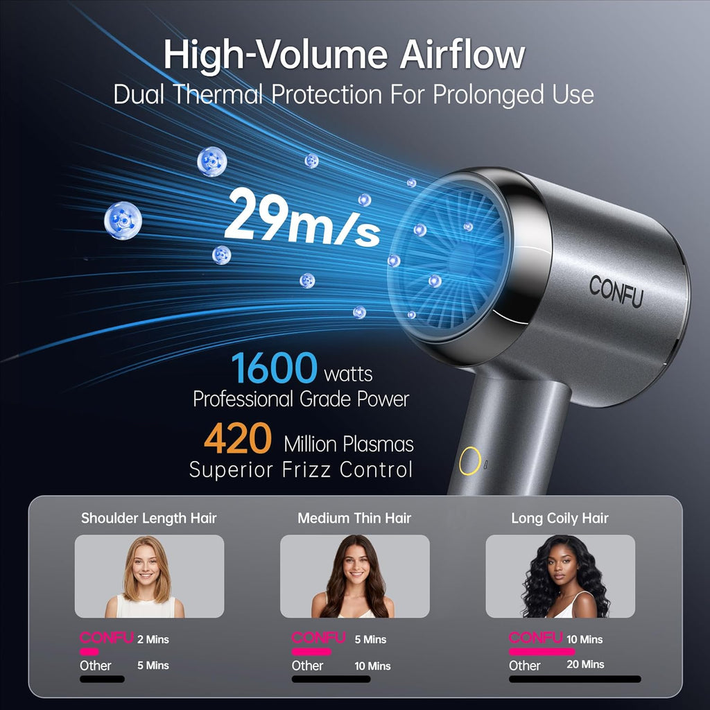 CONFU Diffuser Hair Blow Dryer - Plasma Ionic Professional 1600 Watt Hairdryer Fast Drying for Curly Hair Anti Frizz - Lightweight Portable Ion Blower Dryer..