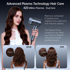 CONFU Diffuser Hair Blow Dryer - Plasma Ionic Professional 1600 Watt Hairdryer Fast Drying for Curly Hair Anti Frizz - Lightweight Portable Ion Blower Dryer..