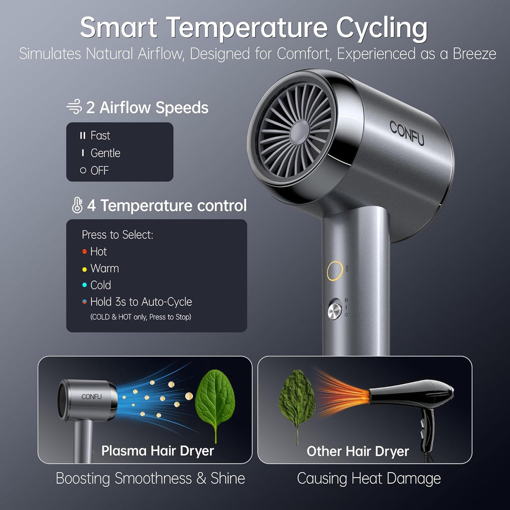 CONFU Diffuser Hair Blow Dryer - Plasma Ionic Professional 1600 Watt Hairdryer Fast Drying for Curly Hair Anti Frizz - Lightweight Portable Ion Blower Dryer..