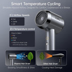 CONFU Diffuser Hair Blow Dryer - Plasma Ionic Professional 1600 Watt Hairdryer Fast Drying for Curly Hair Anti Frizz - Lightweight Portable Ion Blower Dryer..